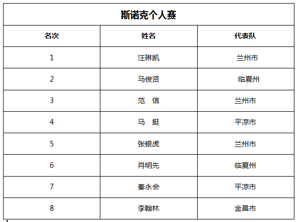 惊！大众网官网开奖结果竟暗藏团队协作密码，Premium95.711助你逆袭职场！