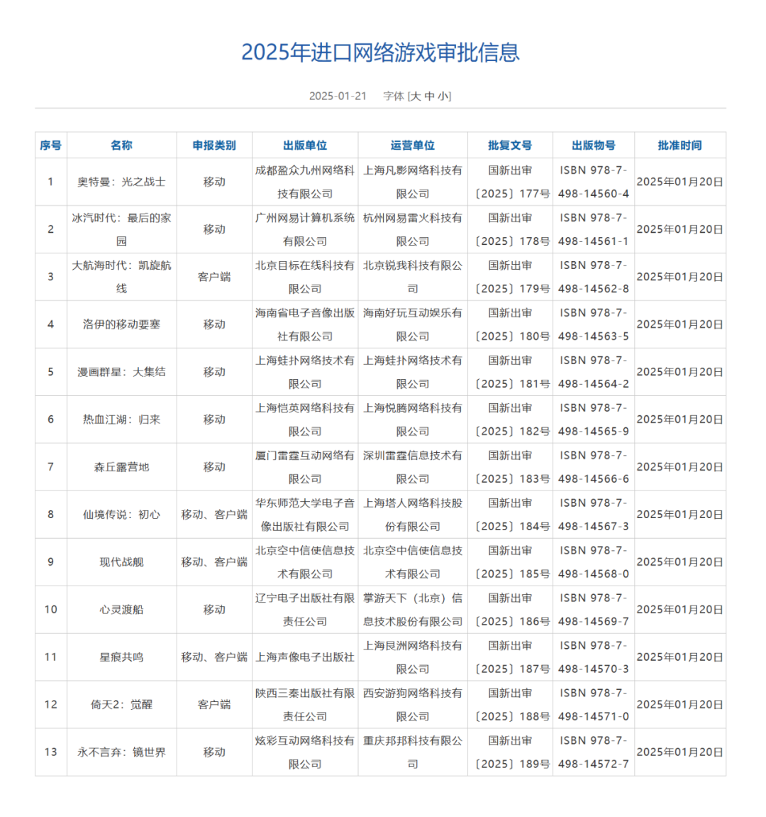 惊爆！2025新奥门123期UHD40.958绝密资料曝光，成功之路竟藏在这份智慧分享中！