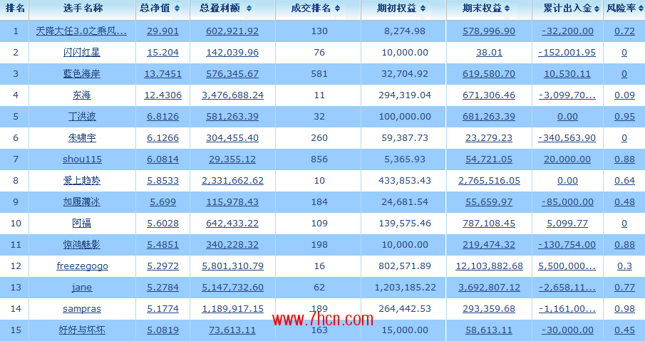 震惊！新澳天天免费资料单双大小揭秘，尊贵款77.391竟暗藏玄机，99%的人都不知道！