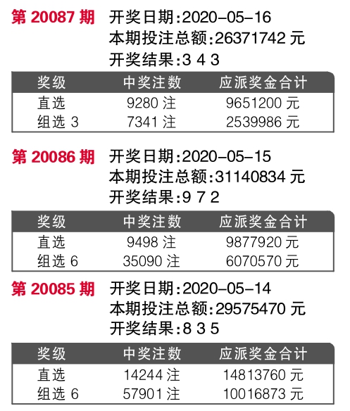 驚爆！7777788888精準新傳真竟暗藏玄機？科普問答精英版25.228揭秘真相，你絕對想不到！