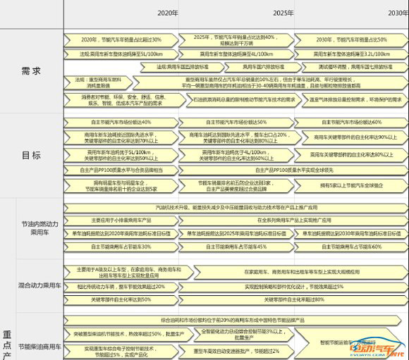 惊爆！2025新澳数据分析秘籍曝光，40.297标准版竟暗藏这些玄机！