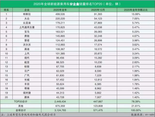 特斯拉销量在欧洲多国遭遇滑铁卢，究竟是何原因？最新深度解析！