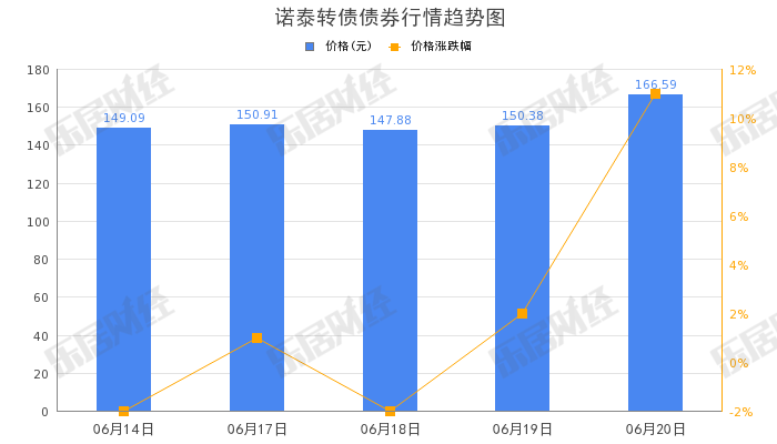 中海地产二月销售奇迹，揭秘百亿背后的秘密！