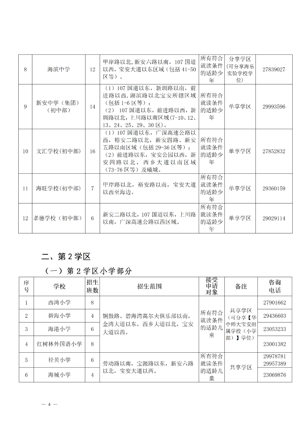 惊！iPhone35.72竟能免费查询新奥彩资料？资源优化配置秘籍大公开，错过后悔一辈子！