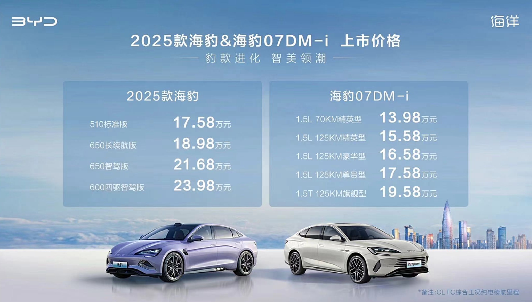 驚爆！2025新奧免費資料大揭秘，DX版169.268竟藏這些黑科技？速看！