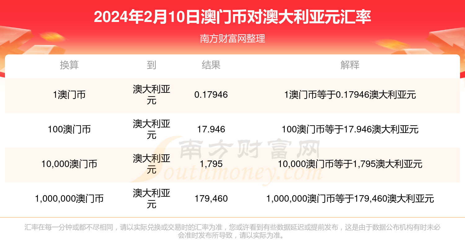 惊爆！2025奥门兔费资料曝光，41.642尊享款竟暗藏行业新机遇？