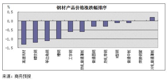 驚！企訊達二肖四碼期期準竟暗藏玄機？創意版79.423揭秘讓你大開眼界！