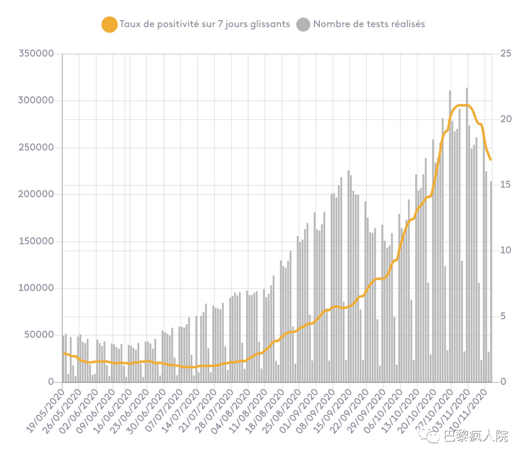 驚！2025年11月新冠高峰再現(xiàn)？Android 30.189數(shù)據(jù)可視化報(bào)告揭秘驚人真相！