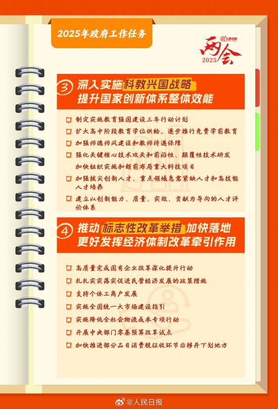 手账版政府工作报告要点揭秘，读懂政策动向，洞悉未来趋势！