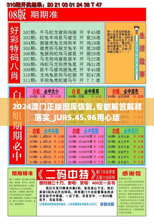 惊爆！2025澳门正版图库强势回归，LT13.942背后暗藏惊人机遇与致命挑战！