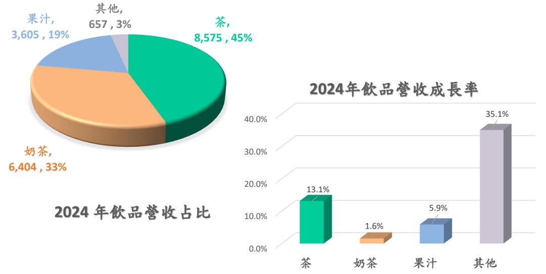 统一方便面面临老二位置挑战，未来何去何从？深度解析与攻略建议