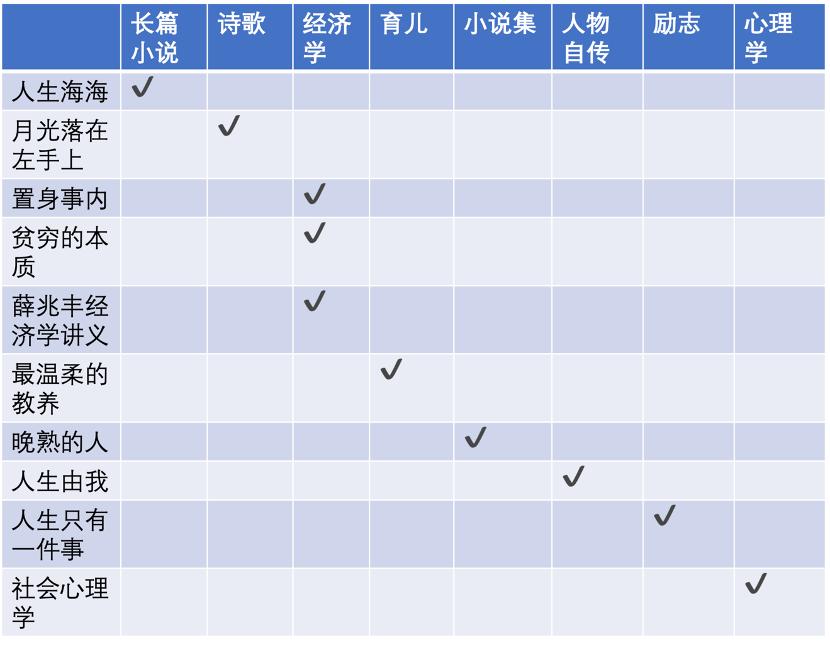 重磅来袭，育儿补贴方案正在起草，你期待吗？未来父母们的福音！