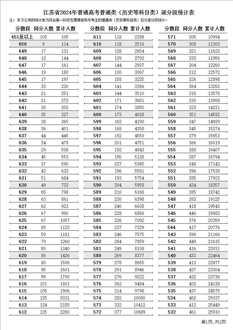 惊爆内幕！澳门开奖结果+生肖记录表31.165增强版震撼上线，揭秘中奖玄机，让你赢到手软！