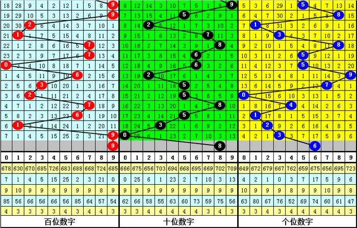 驚爆！二四六香港資料期期準千附三險阻竟藏驚天秘密？ios29.154版本震撼上線，真相令人窒息！