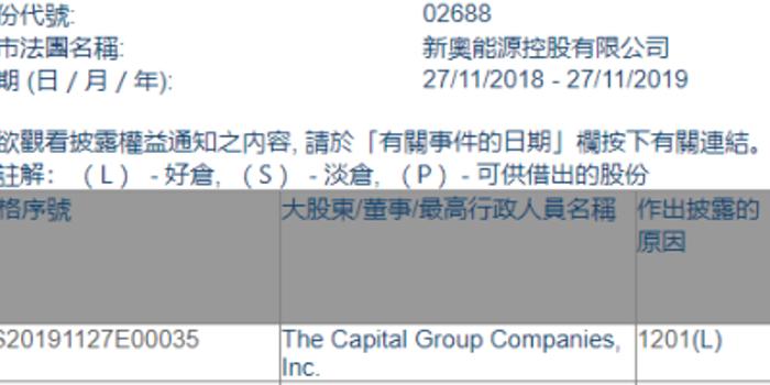 惊爆！2025新奥全年资料免费大全曝光，新商业模式颠覆你的认知，交互版19.148竟藏惊天秘密！