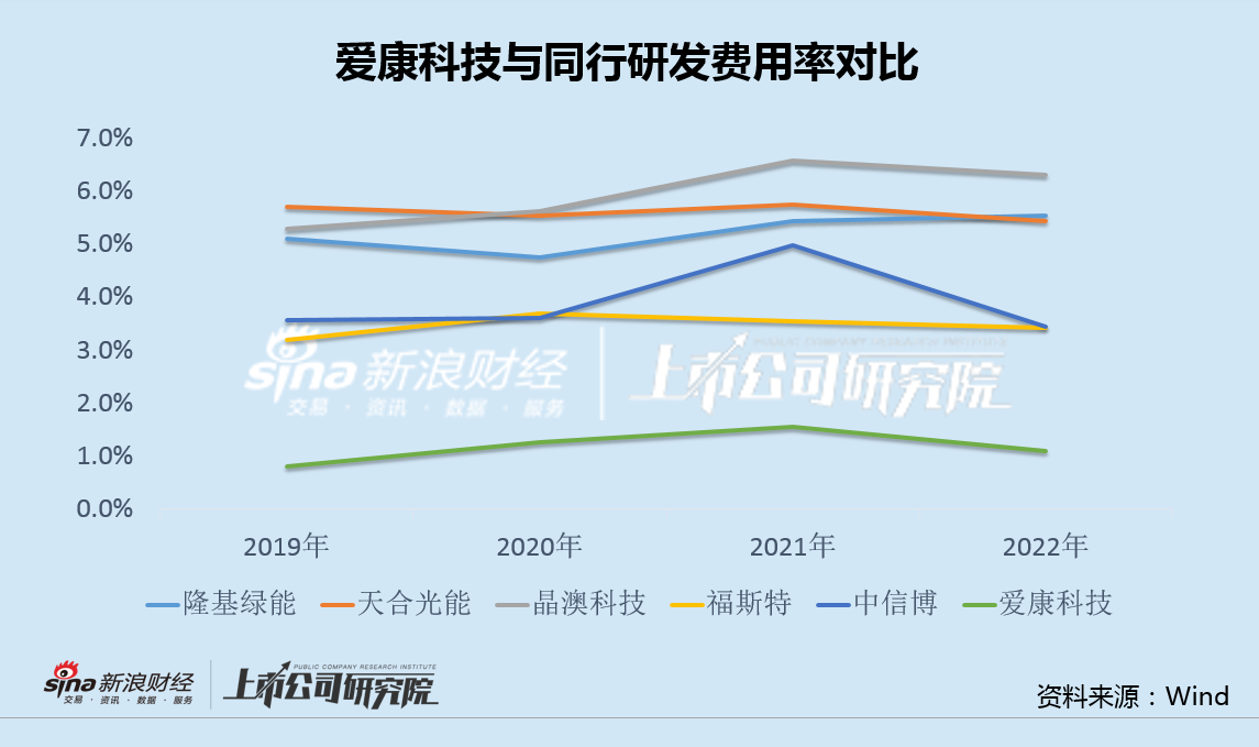 震惊！爱康科技重组背后竟藏6DM37.549亿惊天秘密，带你感受大自然的壮丽与科技的神奇碰撞！