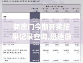 震惊！2025年澳门QHD87.660计划曝光，历史性突破还是执行力危机？