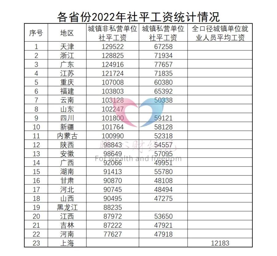 重磅！2亿灵活就业者的社保难题，究竟有无更优解？期待政策创新引领未来！