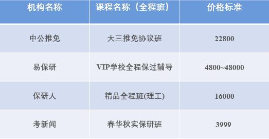 震撼！霍启刚独家分享，揭秘打破内卷式竞争的终极秘诀！