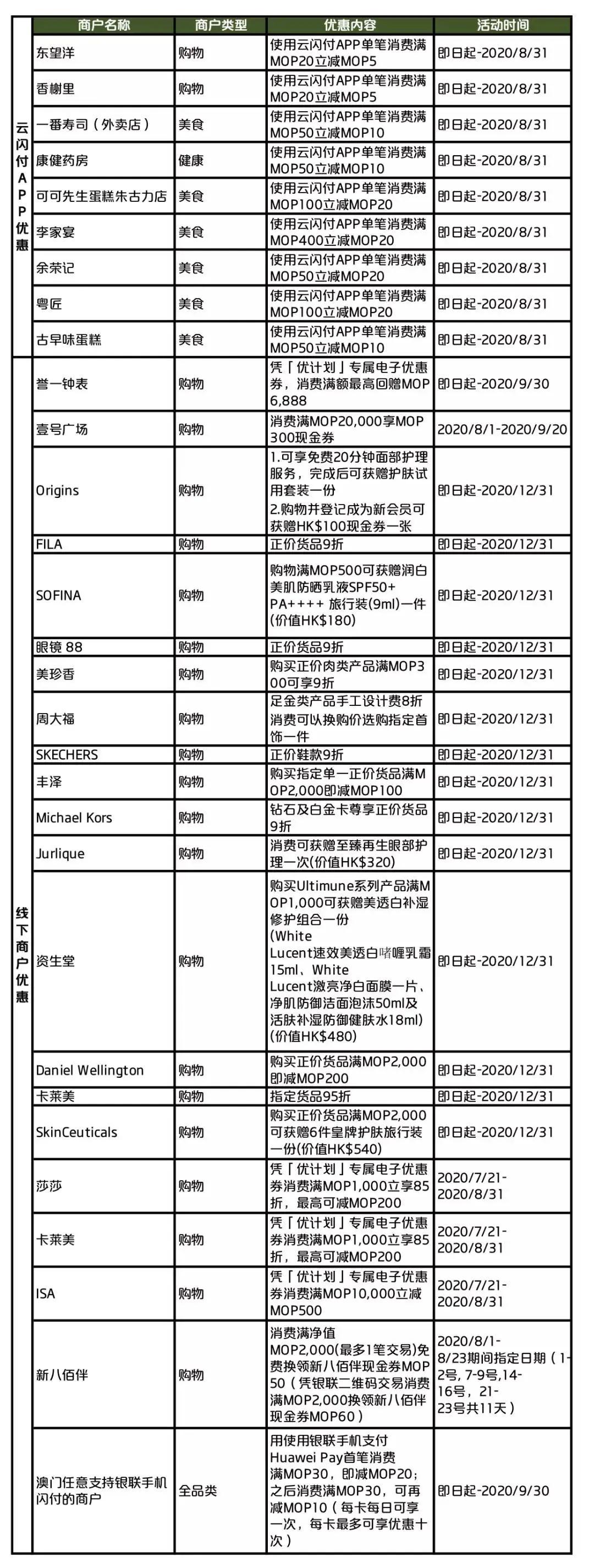 惊爆！Tablet47.849黑科技曝光，新澳门内部一码精准公开网站竟藏如此玄机！