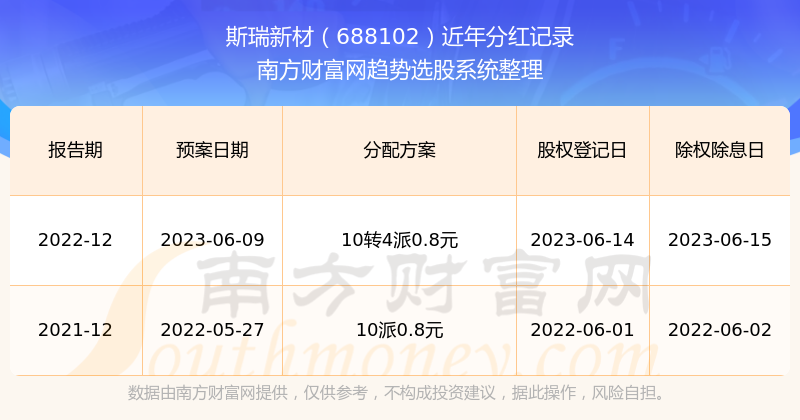 惊爆！2025新澳历史开奖内幕曝光，13.415领航款背后的幸运数字选择原则竟如此简单！