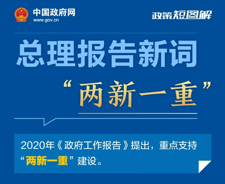 聚焦新詞！今年政府工作報告中的熱詞透露未來新動向——期待與挑戰并存