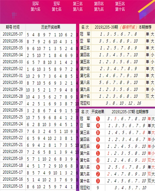 惊爆！新澳历史开奖记录查询结果揭秘，4K版91.289背后的成功之路竟藏如此智慧！