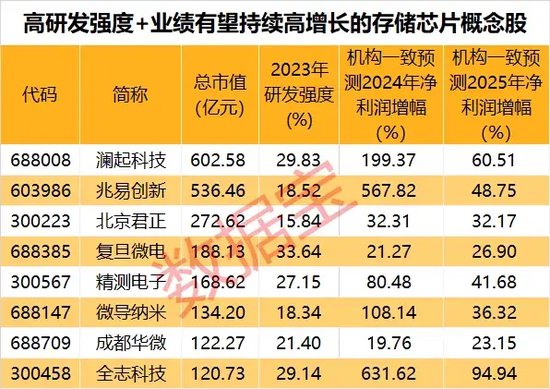 驚爆！新澳2025年精準資料32期揭秘，59.613冒險款將顛覆你的商業認知！