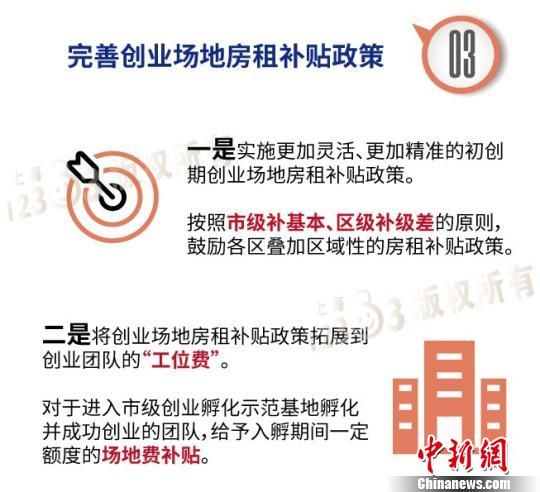 人社部即将推出新一轮就业支持政策，深度解读未来就业新动向