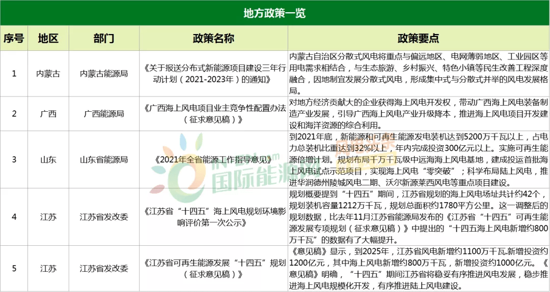 驚爆！2025全年資料免費大全搶先看，4K版13.488隱藏的市場秘密即將揭曉！