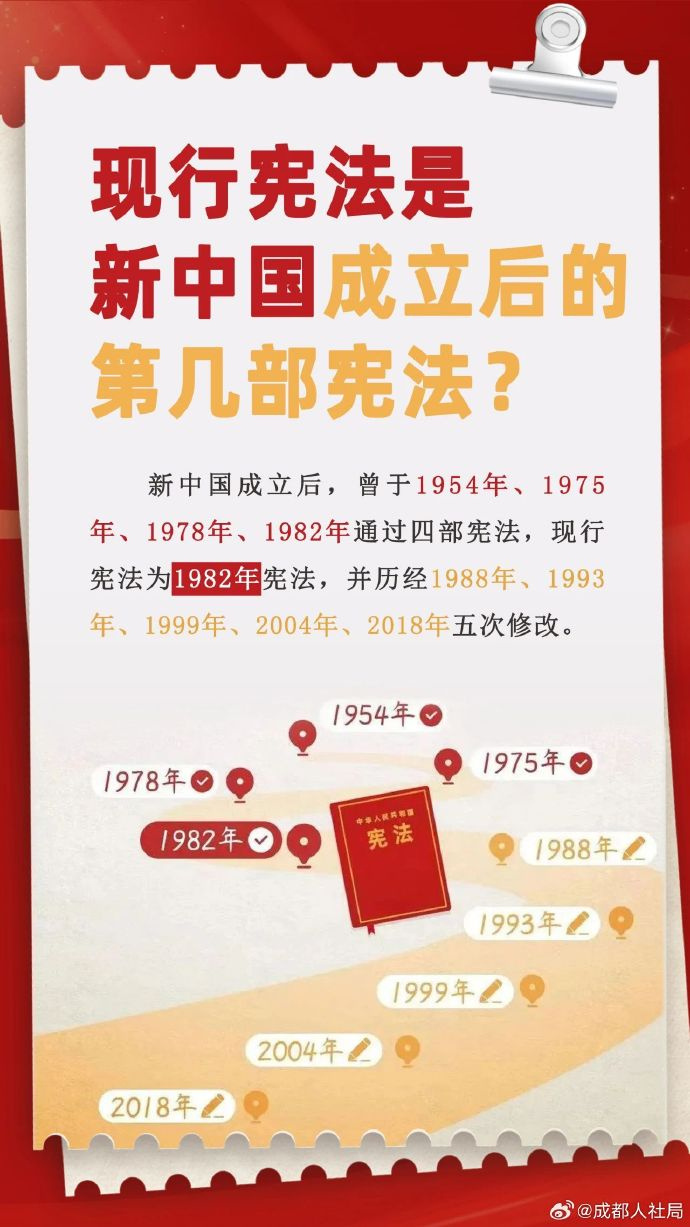 抢鲜看，揭秘未来蓝图——2025国家立法新动向！