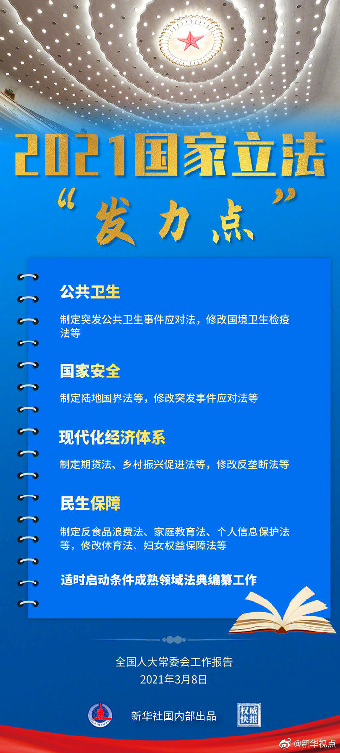 抢鲜看，揭秘未来蓝图——2025国家立法新动向！