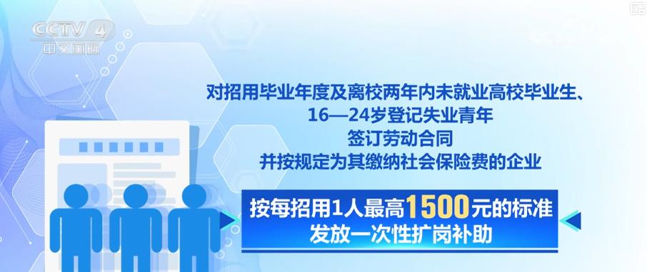 人社部即将揭晓新一轮就业支持政策，助力就业市场再启新篇章！