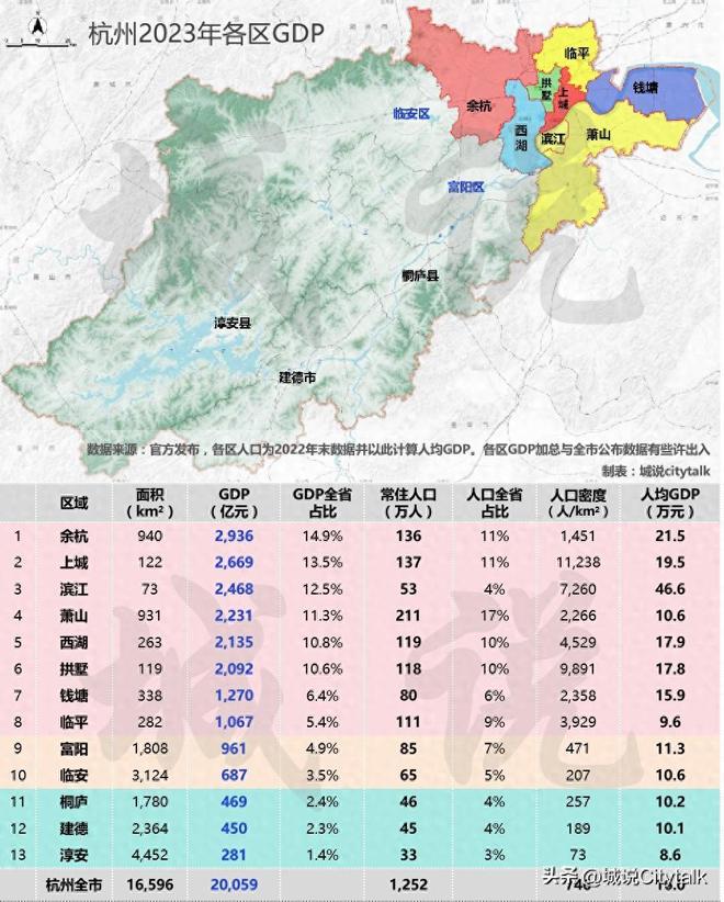 人大代表熱議杭州出圈現象，創新與發展的動力源泉揭秘