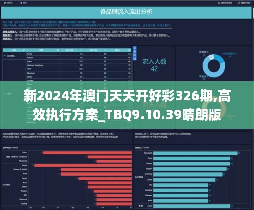 惊爆！2025年天天开好彩56期神秘数据曝光，QHD版27.716竟暗藏财富密码？