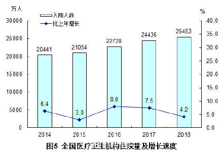 人均预期寿命达79岁背后的深度解读，数据背后的故事与未来挑战