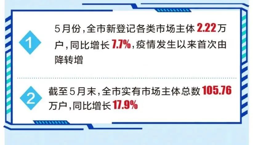 实施体重管理年重磅计划，三年行动见证奇迹时刻！