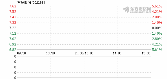 惊爆！今晚特马27号神秘开奖，限量版60.137竟藏成功密码？