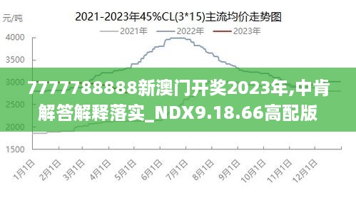 驚爆！2025年新澳門王中王免費政策落地，watchOS63.151竟成關鍵？