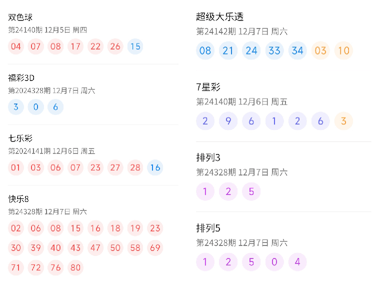 惊爆！2025澳门六今晚开奖结果提前泄露？内部数据揭秘29.20定制版背后的惊天秘密！