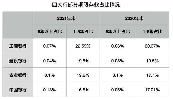 揭秘多银行存款利率倒挂现象，背后的真相与你的财富息息相关！