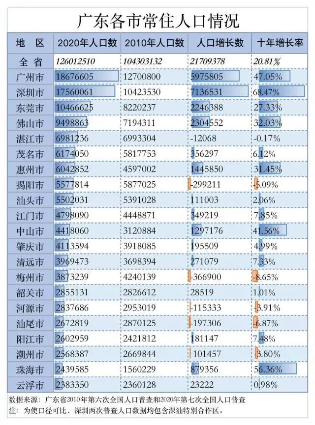 重磅揭秘，千萬人口大市再添一員！揭秘城市新動力，APP下載量激增背后的故事！