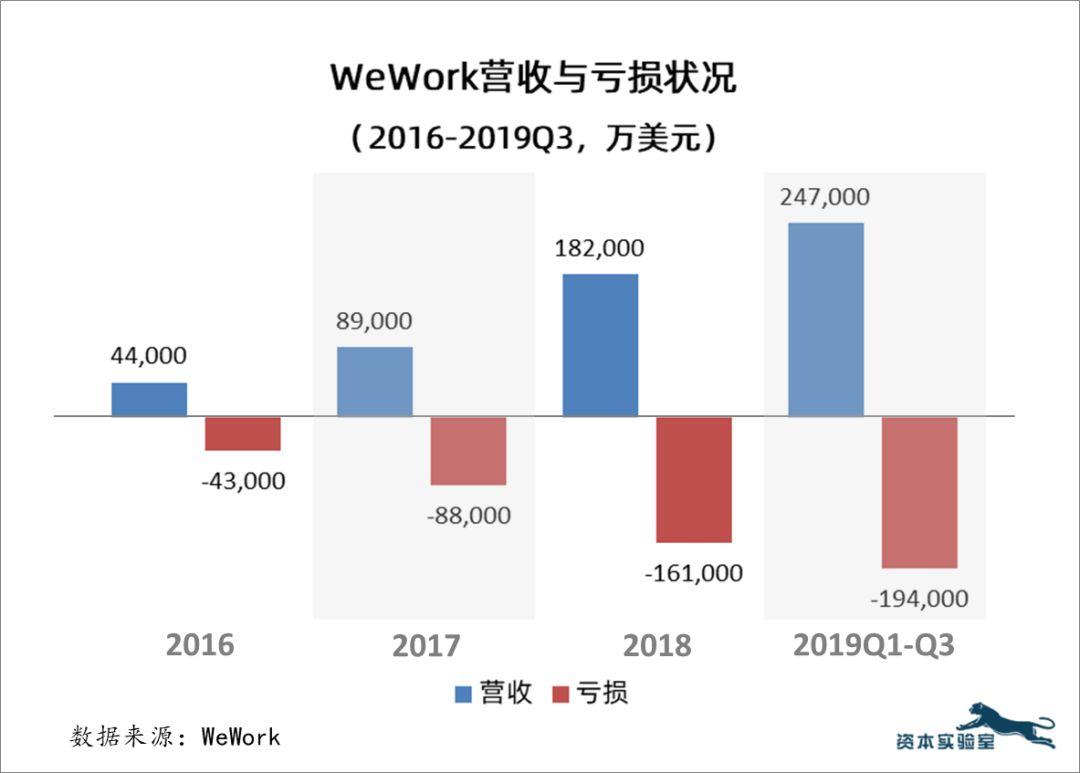 高盛揭秘美股雪崩背后真相，十大致命原因深度剖析！