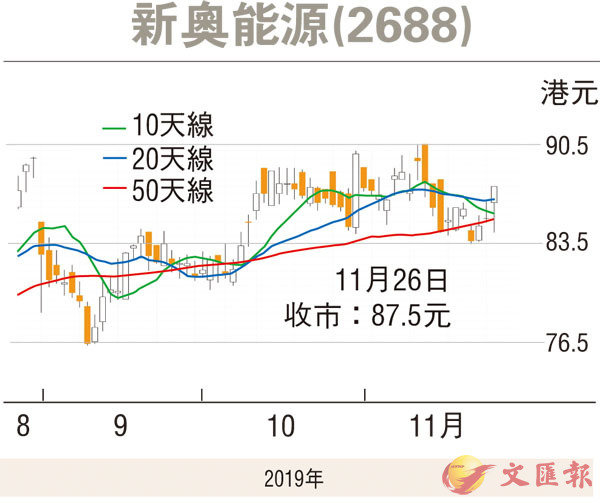 震惊！2025澳门新奥走势图曝光，PalmOS 21.927隐藏的秘密即将揭晓！