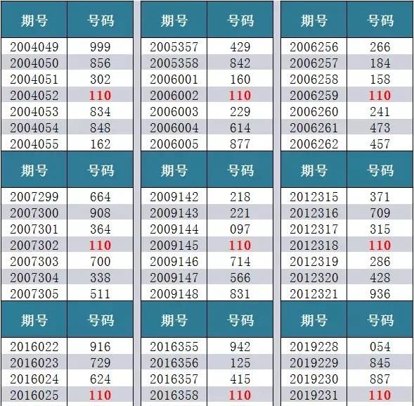 驚爆！新奧碼開獎結果查詢暗藏玄機，VR版15.684或將顛覆行業格局！