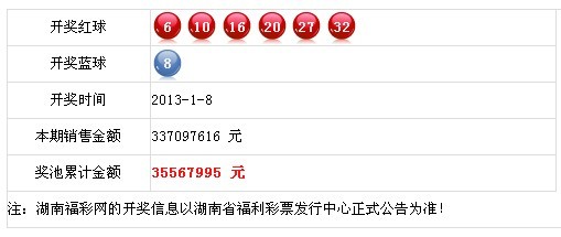 惊爆！新奥码开奖结果查询暗藏玄机，VR版15.684或将颠覆行业格局！