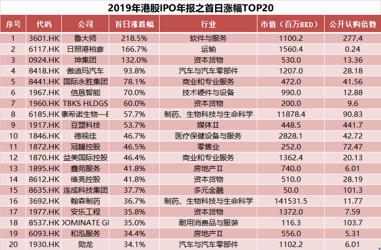 惊爆！新澳门2025历史开奖记录查询表终极版39.422揭秘，青年人的力量与创造力如何改写未来？