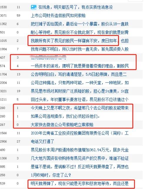 东方集团惊现六连跌停，股市风云再起，投资者何去何从？揭秘背后真相！