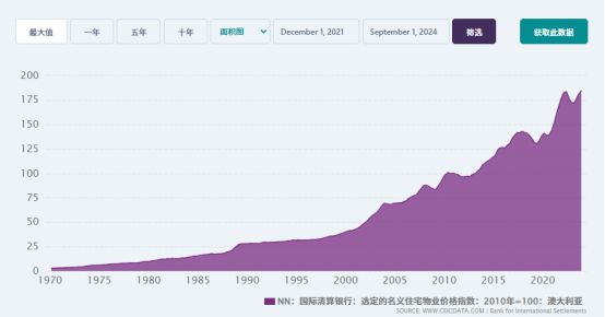 震撼揭秘2025新澳历史开奖7.44升级版，穿越时空的文化盛宴，你准备好见证奇迹了吗？