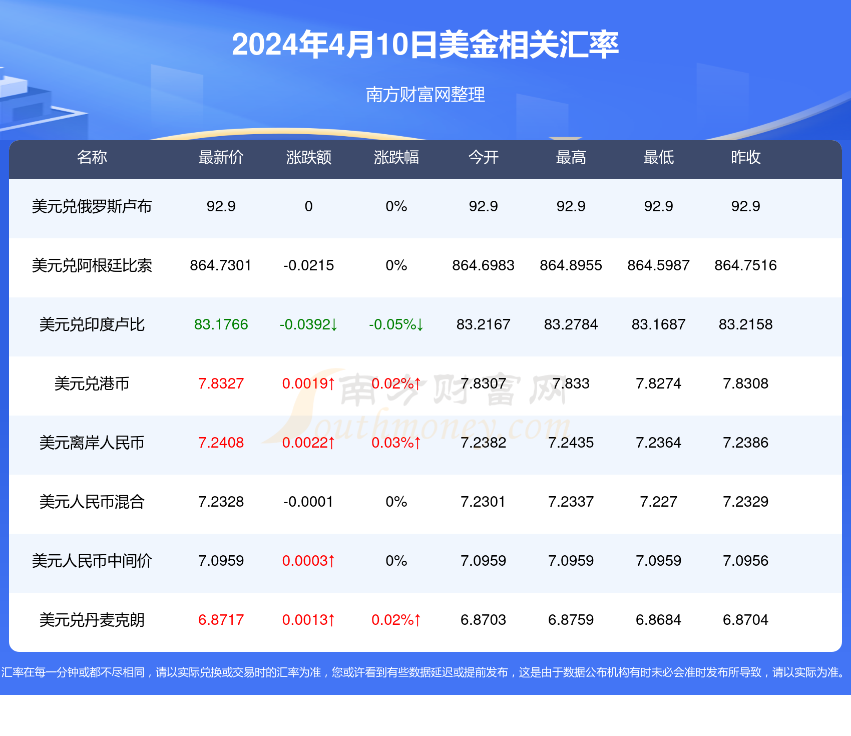 震撼揭秘2025新澳历史开奖7.44升级版，穿越时空的文化盛宴，你准备好见证奇迹了吗？